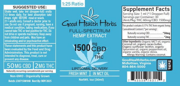 Full-Spectrum CBD in MCT Oil